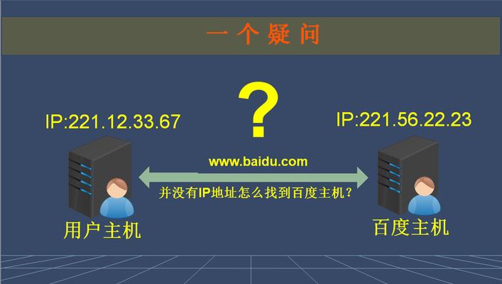 通过查看网址IP命令了解网络连接详情（深入探究网址IP命令的功能与应用）