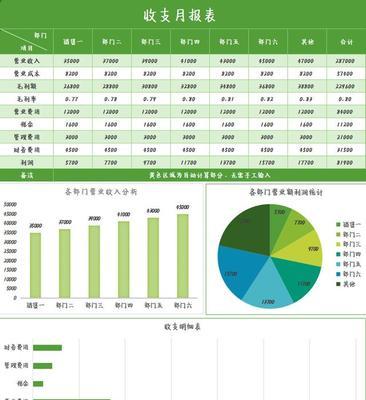 图表制作软件大全——助你轻松展示数据（一站式解决你的图表制作需求）