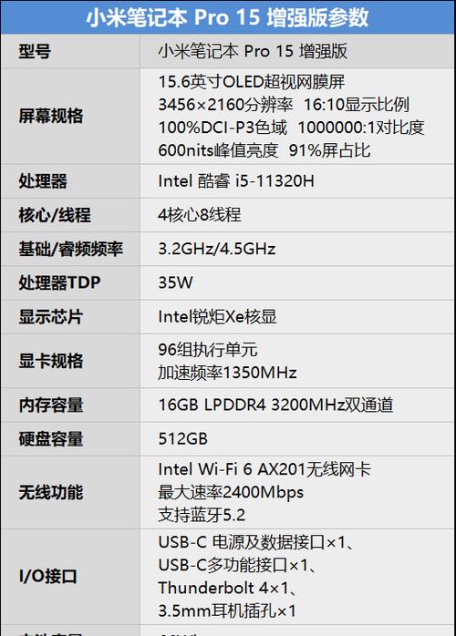 i5和i7处理器的区别（深入探究i5和i7处理器的硬件特点及适用场景比较）