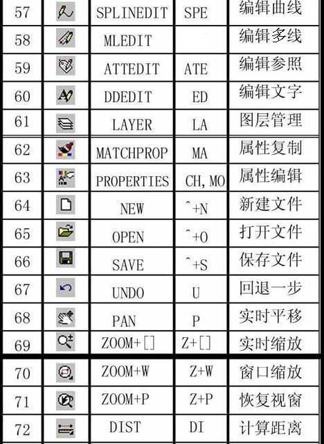 探索复制快捷键Ctrl加什么的奥秘（解锁快捷复制技巧）