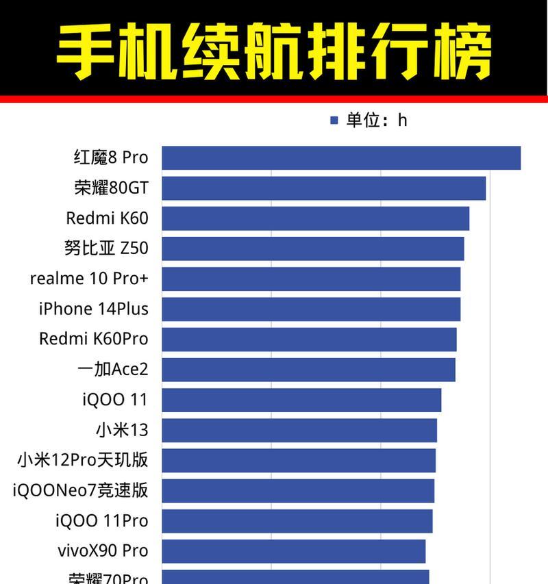 2024年电脑排名前十的品牌（揭晓2024年的电脑品牌）