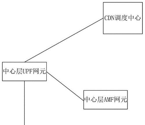 从注册服务器域名到建立在线业务的完整流程（服务器域名注册过程解析及关键要点分析）