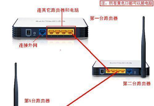 如何连接新路由器重新上网（简明教程帮您快速完成网络连接）