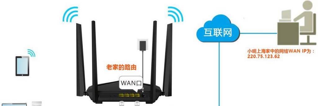 如何安装路由器和设置WiFi网络（简单易懂的路由器安装教程及WiFi网络设置指南）