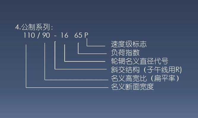 新手制作PPT的基础知识点详解（一步步教你掌握PPT制作技巧）