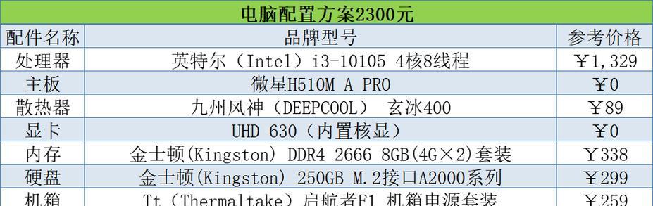 分享台式电脑配置清单表，打造电脑体验（教你如何选择合适的台式电脑配置）