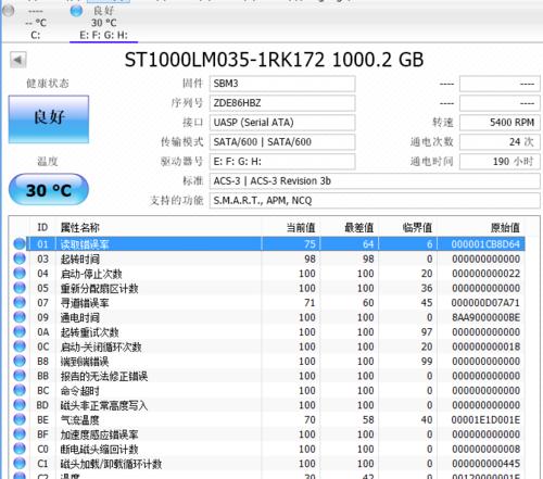 硬盘读不出来解决办法（故障排查与修复技巧）