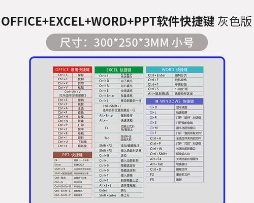 电脑键盘快捷键大全图，帮助你提高工作效率（15个实用的电脑键盘快捷键）