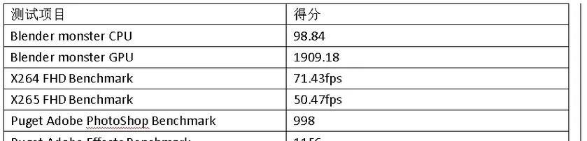 如何选择适合你的笔记本电脑配置（关键性能参数详解）