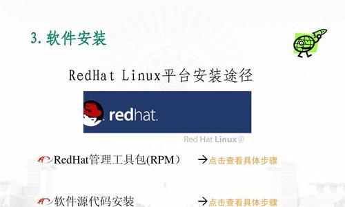 入门Linux操作系统的时间和要点（掌握Linux系统所需的时间以及必备技能）