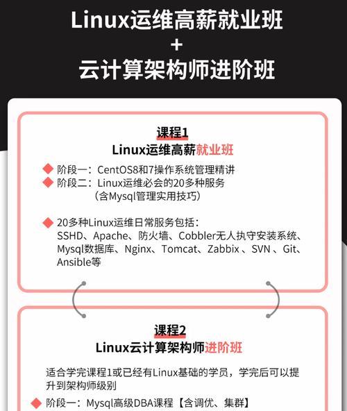 Linux常用命令大全