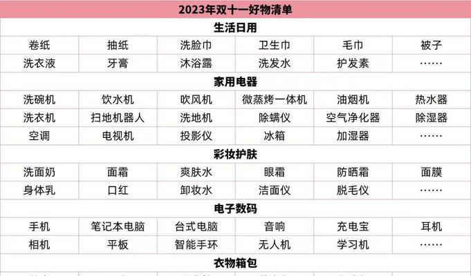 2024组装电脑配置清单图解析（全面升级迎接未来）