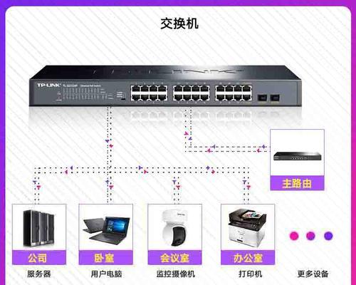 家庭交换机的作用与功能（提升家庭网络连接速度的关键设备）