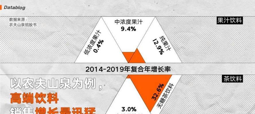 解读史密斯热水器故障代码E4的含义及应对方法（探索史密斯热水器故障代码E4带来的问题以及解决方案）