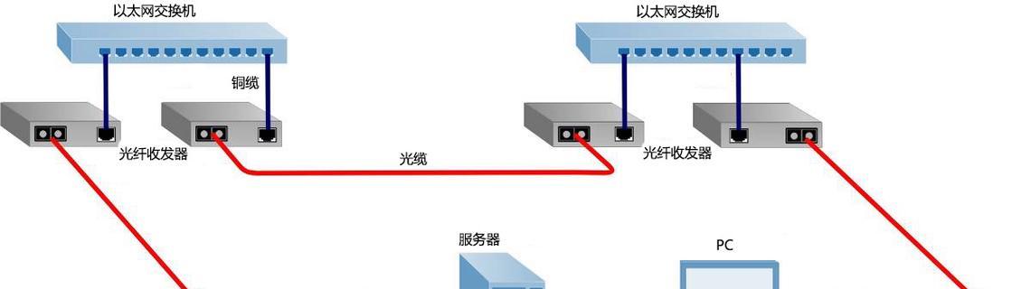 路由器接交换机正确接法图解教程（通过正确连接方式实现网络设备的高效运行）