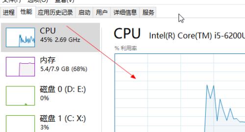 从CPU配置看电脑性能的高低（如何通过CPU配置来评估电脑性能）