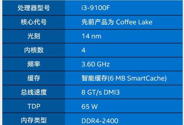 英特尔i7处理器排名及性能分析（揭秘英特尔i7处理器排行榜）