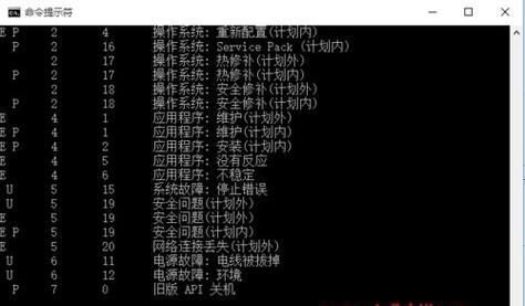 Win7自动关机设置教程（详细教你如何设置Win7自动关机）