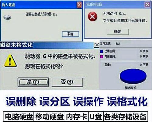 挑选最佳U盘格式化恢复软件，保障数据安全（如何选择适合的U盘格式化恢复软件）