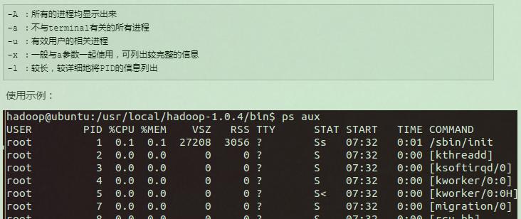 Linux系统中查看CPU和内存的命令（掌握Linux中CPU和内存查看命令）