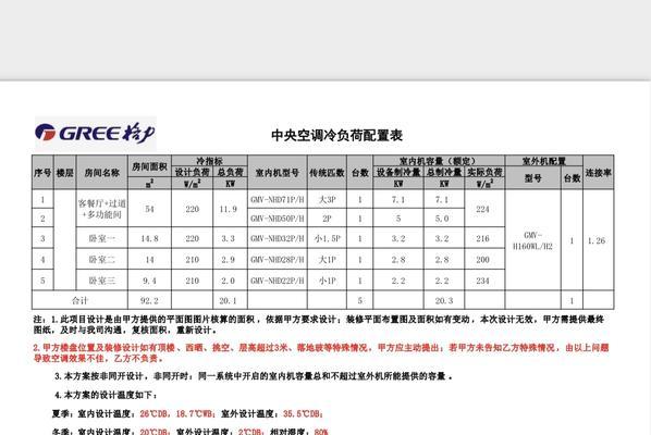 解析格力中央空调跳代码的原因及解决方法（探索格力中央空调跳代码的根本问题）