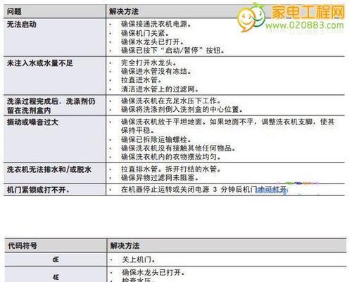 志高热水器电路板故障代码解析（探寻志高热水器电路板故障背后的问题与解决方案）