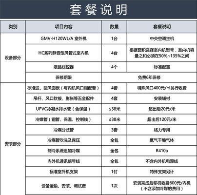 格力变频空调出现ph的原因及解决方法（分析格力变频空调ph故障的成因及常见解决方法）