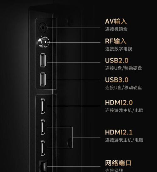 解析显示器的不一样之处（从外观到功能）