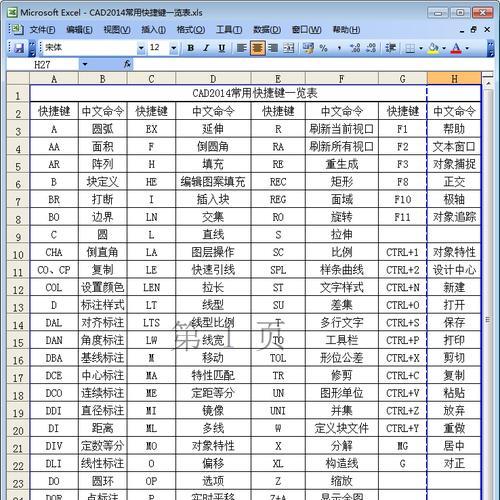 提高工作效率，掌握常用快捷键一览表（解锁高效办公新技能）