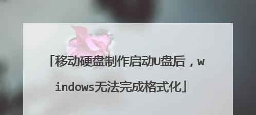 U盘显示要格式化的原因及解决方法（探究U盘在电脑上显示要格式化的原因）