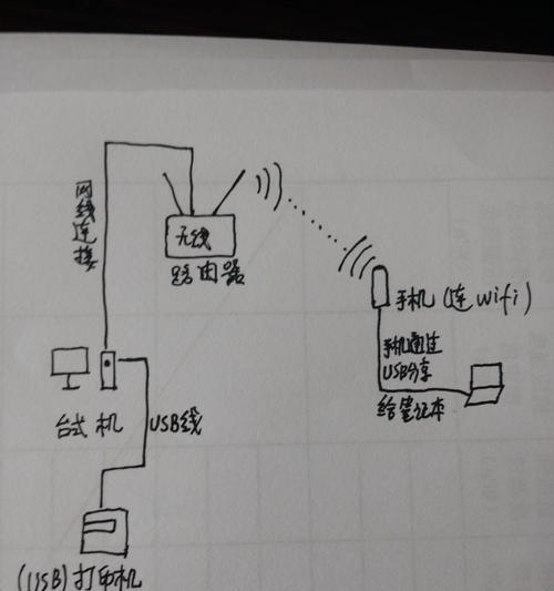 如何连接电脑与无线打印机（以步骤图为指南）