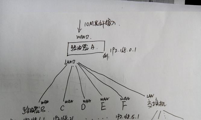 路由器与交换机的区别（网络设备选择的关键因素及作用）