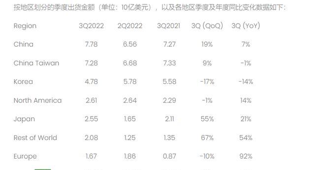 2024年电脑芯片排行榜出炉（英特尔）