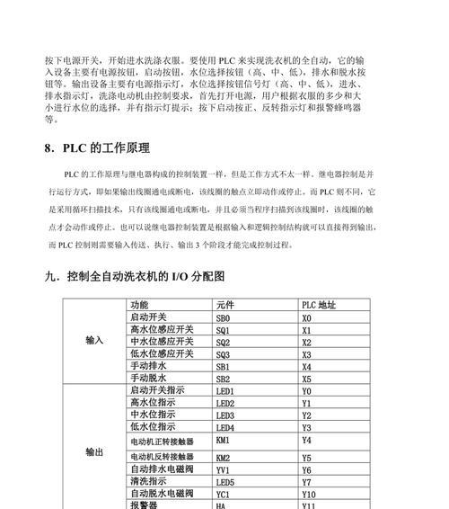 解读三菱洗衣机故障代码，帮助您解决家居洗衣困扰（以三菱洗衣机故障代码为线索）