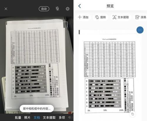 复印机复印出现黑点问题的原因及解决方法（探究复印机打印出黑点的根本原因并提供有效解决方案）