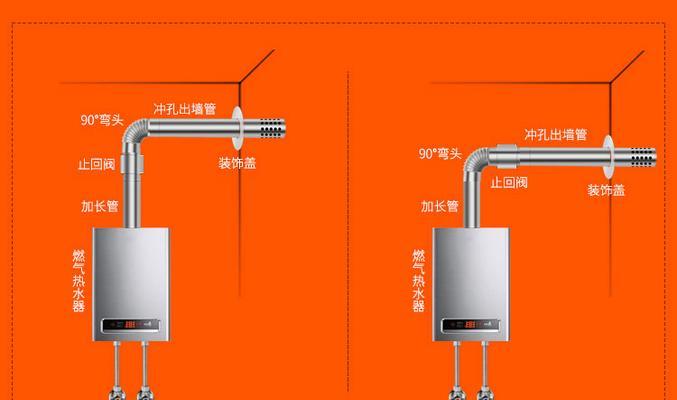 立式热水器排气管清洗方法（轻松保持热水器正常工作）