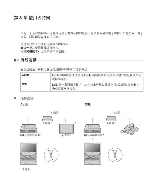 电脑常见故障有哪些？处理方法有哪些？