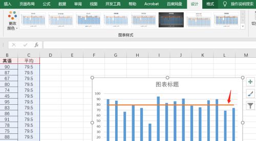 Excel制作图表步骤有哪些？详细步骤如何操作？