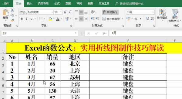 Excel制作图表步骤有哪些？详细步骤如何操作？