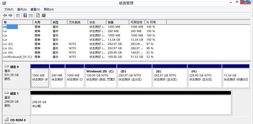 电脑桌面偏移解决方法是什么？电脑桌面偏移问题怎么解决？