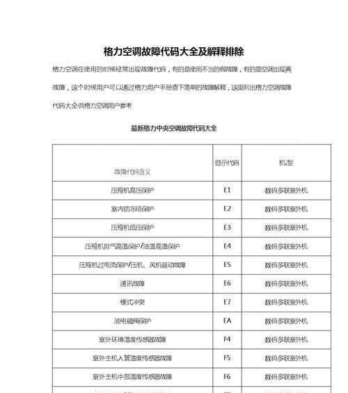 格力空调h1故障原因是什么？格力空调h1故障解决方法有哪些？