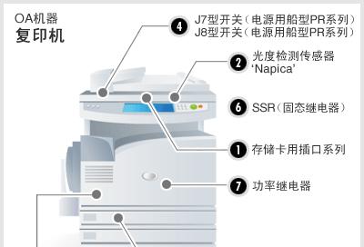 大型复印机出现故障怎么办？维修步骤和常见问题解答？