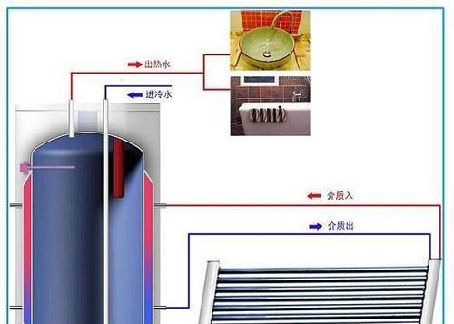 工业热水器温控器接线方法是什么？如何正确连接？