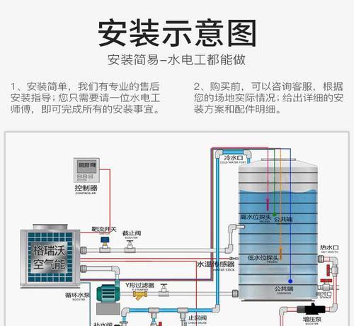 生能空气能热水器07故障怎么解决？常见问题有哪些？