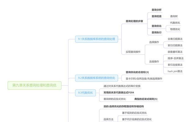 数据库恢复技术如何保证事务特性？