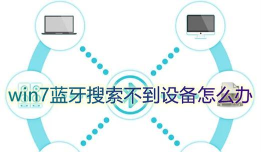 Win7系统打开蓝牙操作方法是什么？