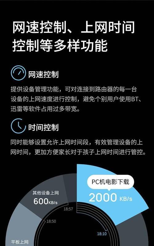 路由器如何设置管控孩子上网时间？