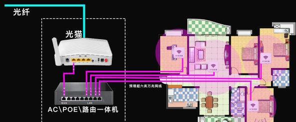 斐迅智能路由器k2如何设置？设置地址是什么？