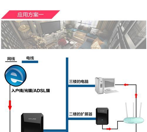 移动路由器哪个品牌好？iptv设置方法是什么？