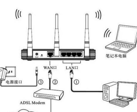 路由器设置方法有哪些视频教程？如何观看？